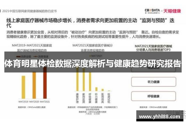 体育明星体检数据深度解析与健康趋势研究报告