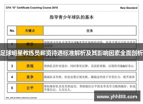 足球明星教练员薪资待遇标准解析及其影响因素全面剖析